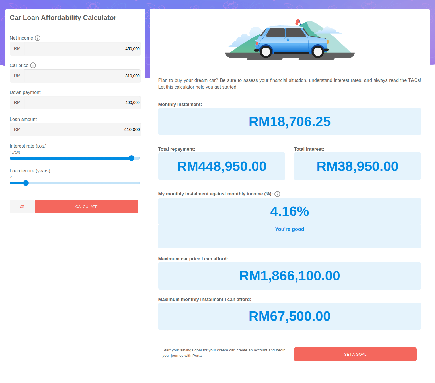 Government Public Portal5 | Government Finance Public Website : Multilingual Tools for Income and Expense Management Helicopter Reservation Portal