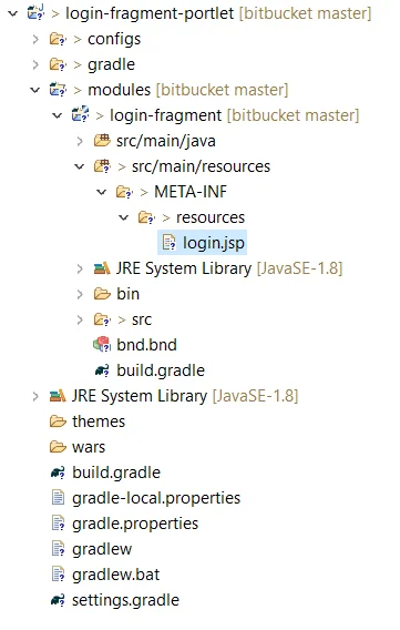 File stucture of a login fregment portlet | Customize the look & feel of login portlet in Liferay File stucture of a login fregment portlet