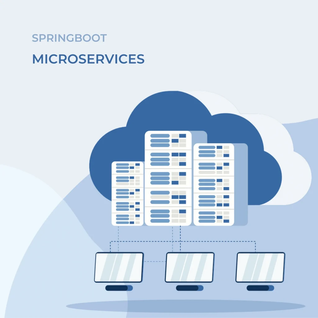 Springboot Microservices | Spring Boot Microservices Springboot Microservices