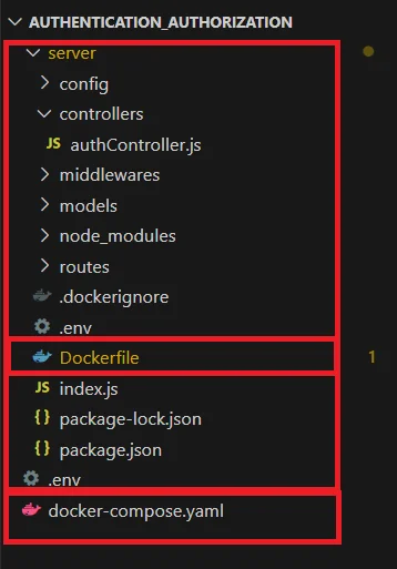 file structure | Docker Compose for Node.js and MySQL Integration file structure | Docker Compose for Node.js and MySQL Integration
