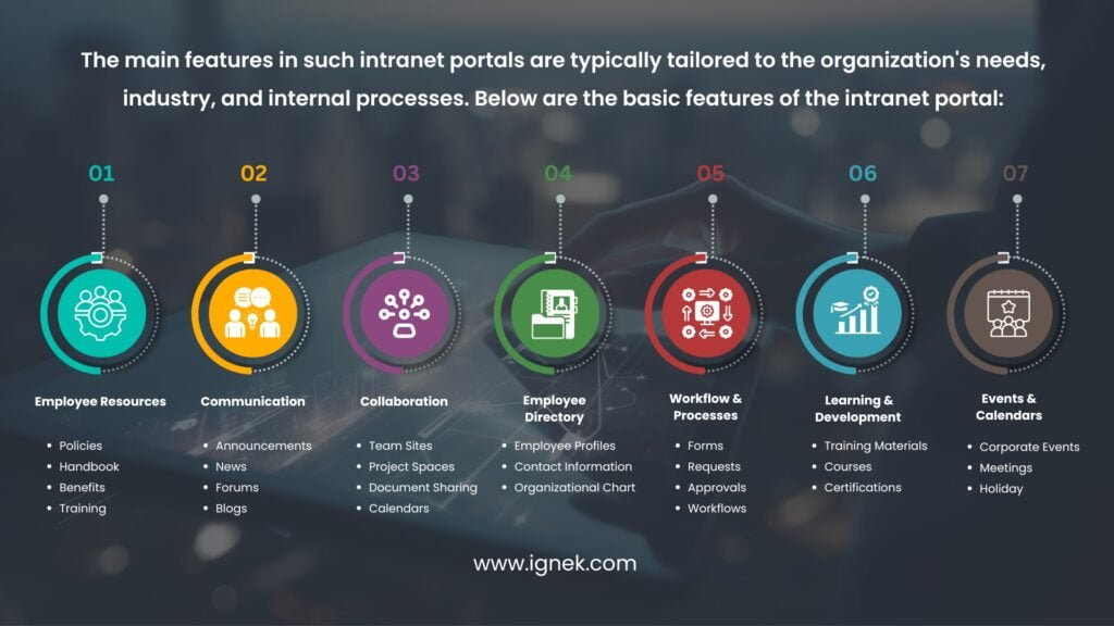 Intranet Portal 1 | Why Liferay is the Ideal Intranet Portal Solution? Intranet Portal_1