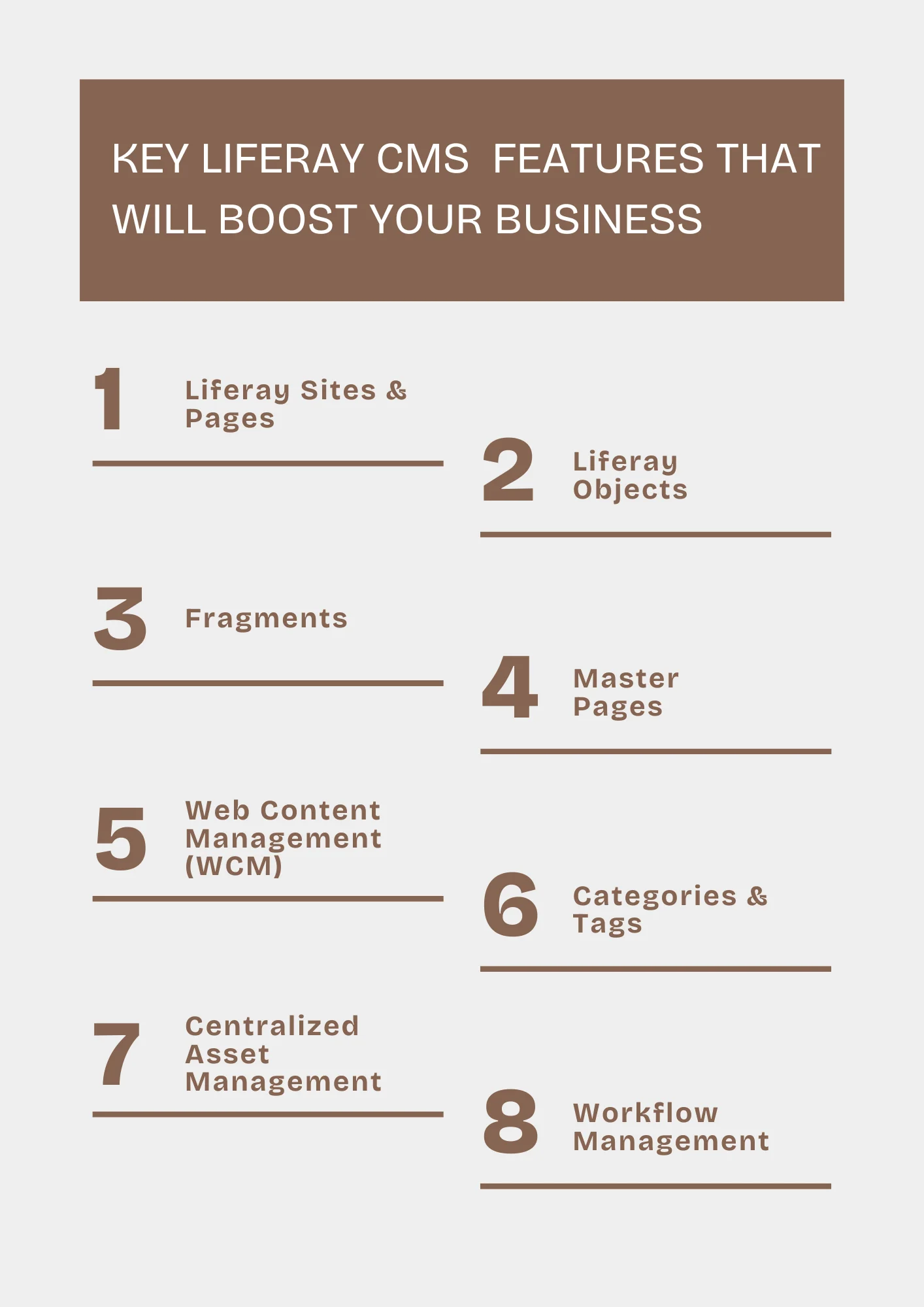 Key Stages for Liferay CMS | When and Why to Opt for Liferay CMS for Streamlined Content Management Key Stages for Liferay CMS