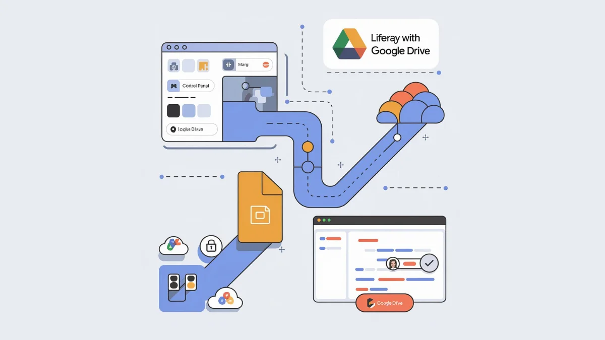 Liferay Integration with Google Drive | Integration Liferay Integration with Google Drive
