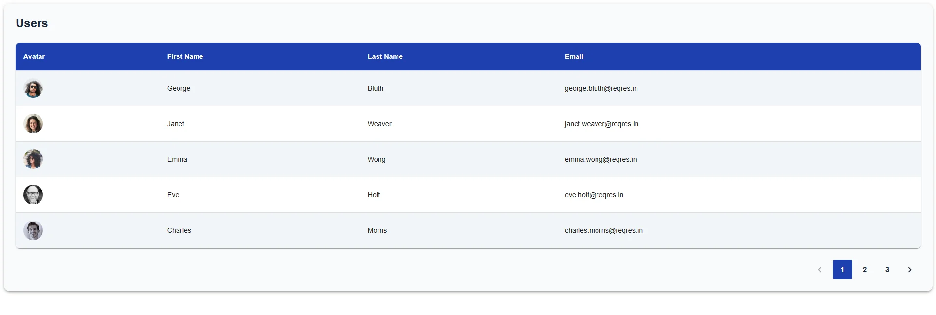 Pagination table | Implementing backend pagination with Material-UI in React Pagination table