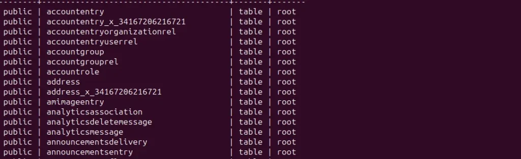 dt | Setting Up Liferay with PostgreSQL Using Docker dt | Setting Up Liferay with PostgreSQL Using Docker